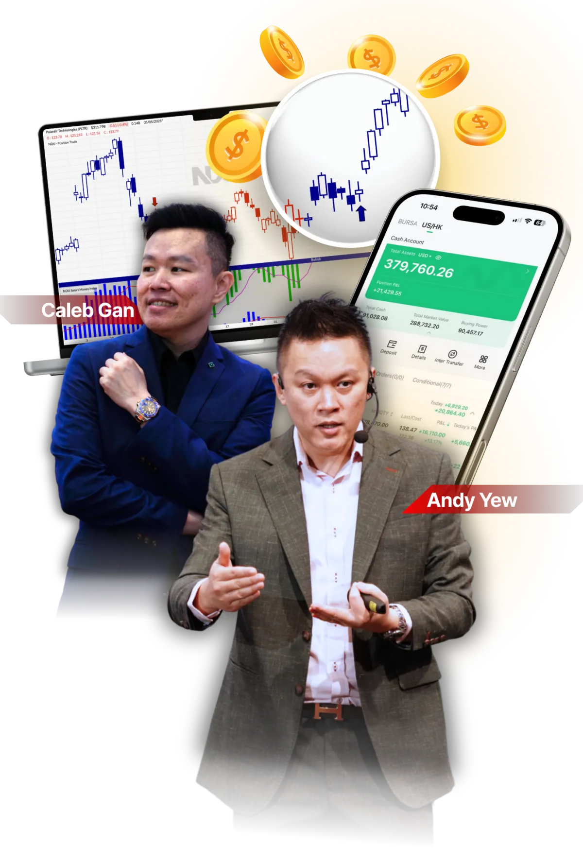 股票投资新蓝图